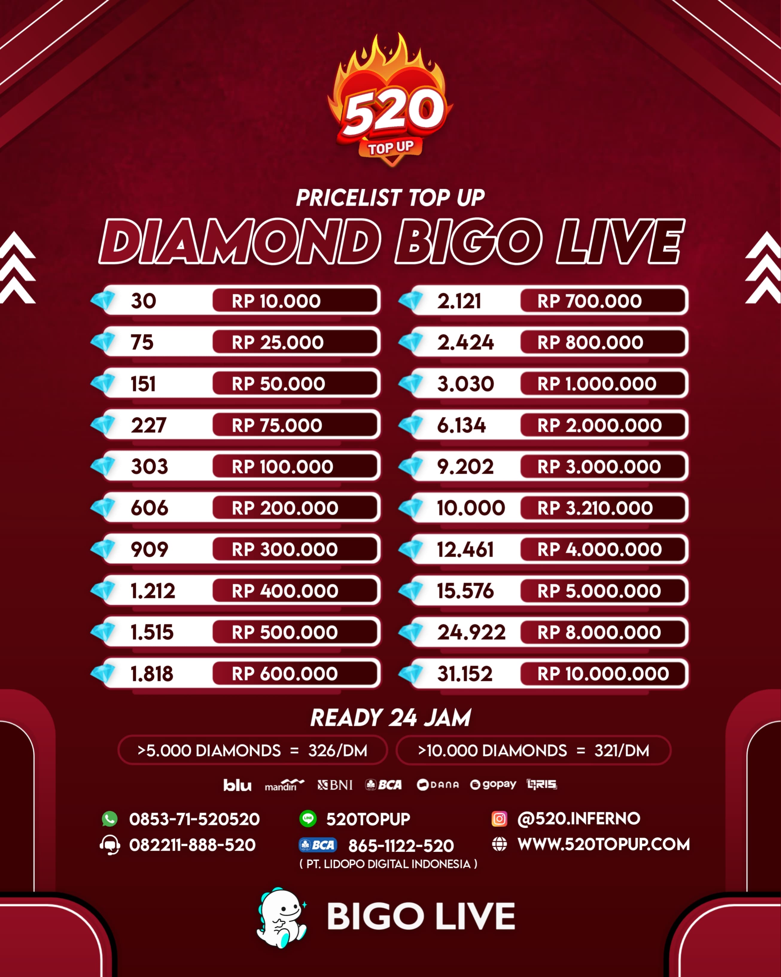 Price List